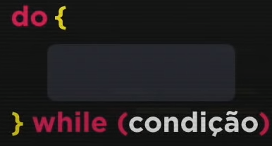 DoWhile